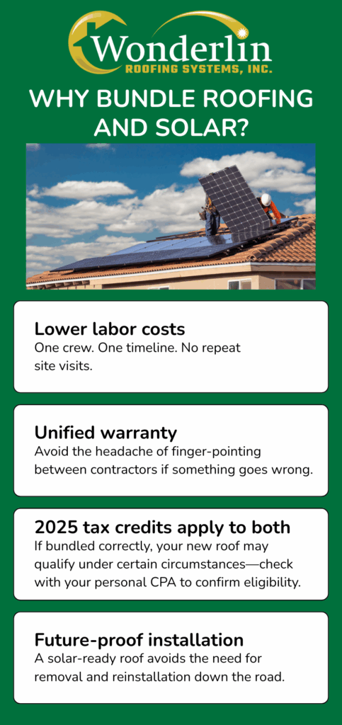 Why Bundle Roofing and Solar?