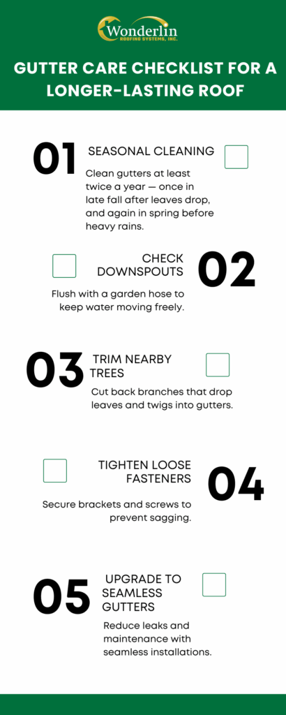 Gutter Care Checklists