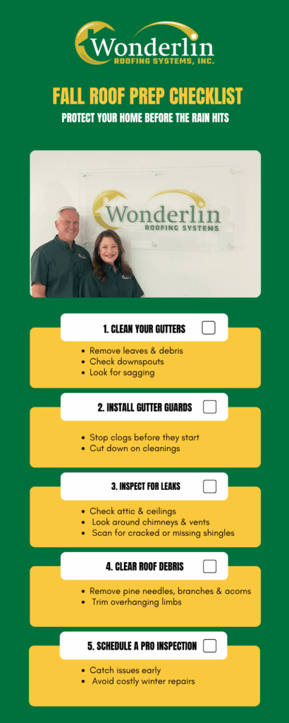 Fall Roof Checklist